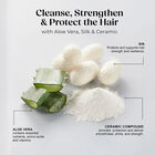 CHI Anniversary Edition Timeless Styling Kit, , large image number null